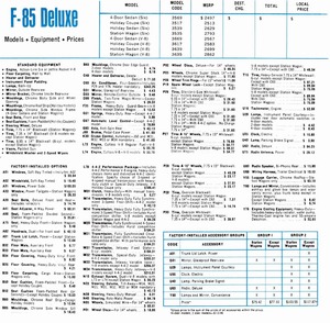 1966 Oldsmobile Dealer SPECS-04.jpg